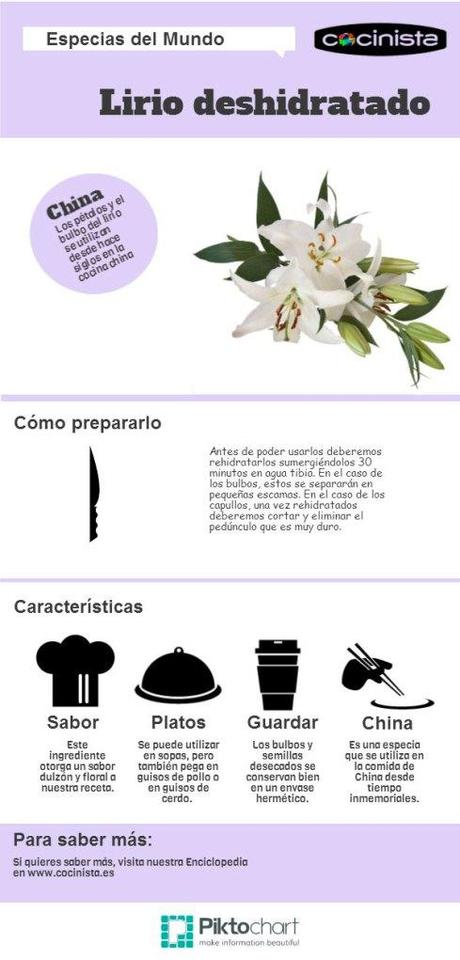 Lirio deshidratado para endulzar los guisos Lirio deshidratado