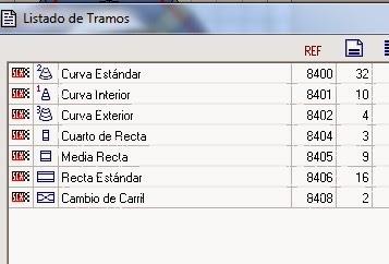 Nº 1285, Circuito scalextric en L con tres puentes en curva. Nº 1285, Circuito scalextric en L con tres puentes en curva.