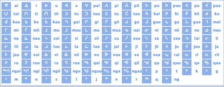 Inututuck, idioma inuit Inututuck, idioma inuit