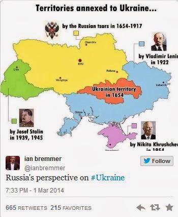 Guía para opinar sobre Ucrania.