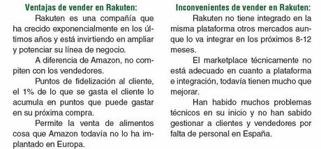 Vender en Rakuten Marketplace Vender en Rakuten Marketplace