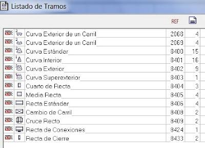 Nº 1077 y 1078. Otro circuito jeroglifico, con tramos de ida y vuelta. Nº 1077 y 1078. Otro circuito jeroglifico, con tramos de ida y vuelta.