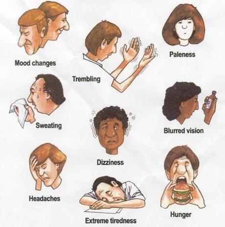 Hypoglycemia