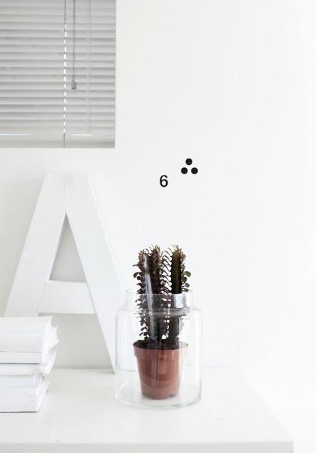 Design Dilema : Blanco ó Negro Design Dilema : Blanco ó Negro