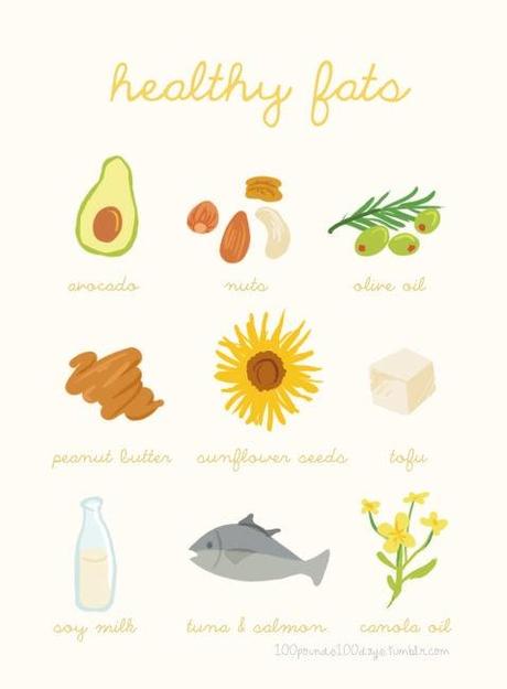 healthy fats