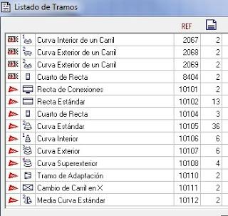 Nº 777. El puente triple. Nº 777. El puente triple.