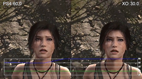 Microsoft ve exagerada la polémica entre los 30/ 60 frames de Tomb Raider Microsoft ve exagerada la polémica entre los 30/ 60 frames de Tomb Raider