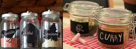 Ideas originales para reciclar recipientes de vidrio Reciclar vidrio: alacena cocina | ConTuFamilia