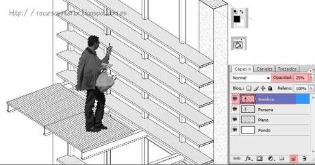 Crear sombras de personas en Photoshop Crear sombras de personas en Photoshop