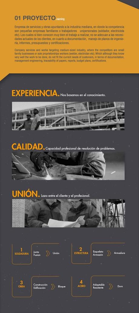 Identidad GIS identidad Gis