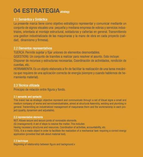 Identidad GIS identidad Gis