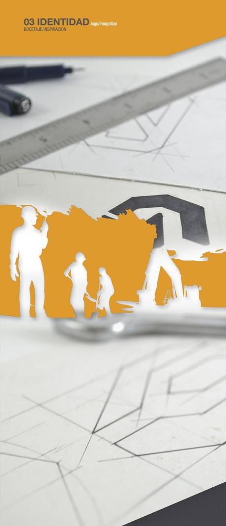 Identidad GIS identidad Gis