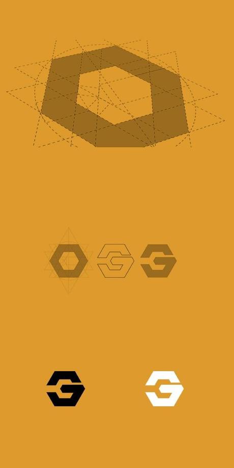 Identidad GIS identidad Gis