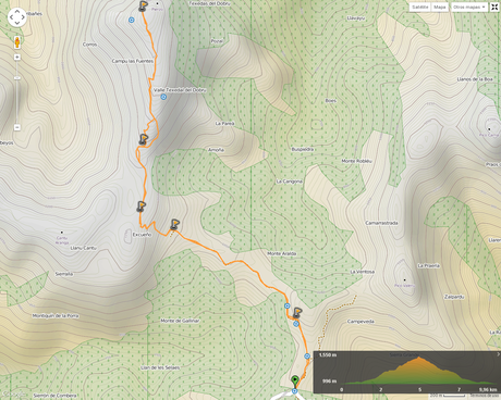 Ruta al Pico Pierzu: Mapa de la ruta Ruta al Pico Pierzu: Mapa de la ruta