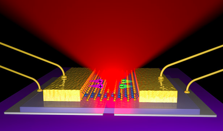 ¿El LED más delgado del mundo, tiene 3 átomos de espesor? ¿El LED más delgado del mundo, tiene 3 átomos de espesor?