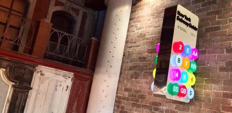 #Bdeli barbara crespo restaurants cool fashion blogger blog de moda taxi a manhattan madrid #Bdeli barbara crespo restaurants cool fashion blogger blog de moda taxi a manhattan madrid