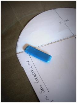 Post Invitado: Sew Creativa Post Invitado: Sew Creativa