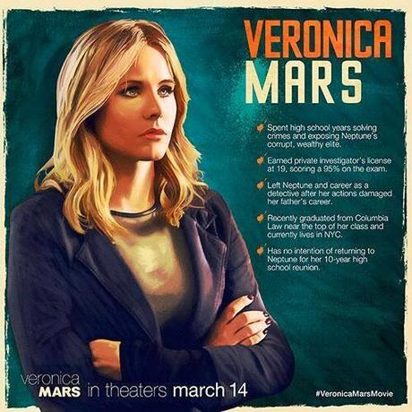 veronica mars term paper What term do you want to search everything you need to know about veronica mars before you see the movie veronica used to date logan. veronica mars term paper What term do you want to search everything you need to know about veronica mars before you see the movie veronica used to date logan.