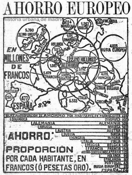 Madrid, 23 de enero de 1914 Madrid, 23 de enero de 1914