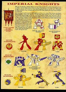 El Descanso del Escriba: La carga de los Caballeros(Knigths) El Descanso del Escriba: La carga de los Caballeros(Knigths)