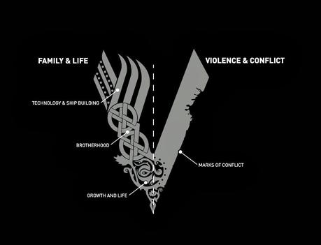 OFF TOPIC: Vikings OFF TOPIC: Vikings