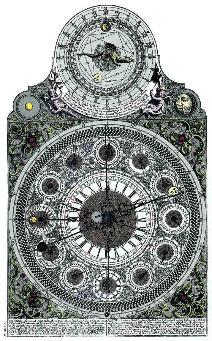 Relojes astronómicos Relojes astronómicos