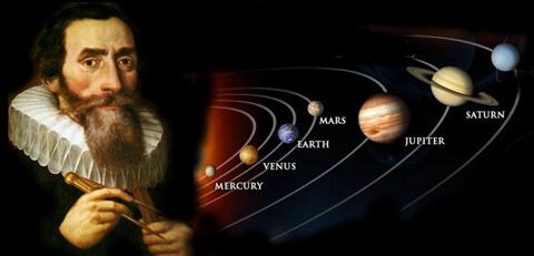 Johannes Kepler: el punto de inflexión