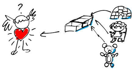 Un pedacito de Ártico... Un pedacito de Ártico...