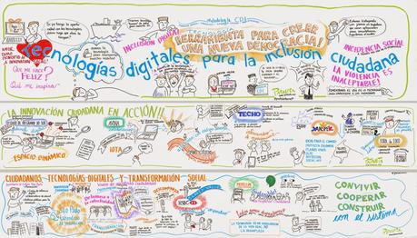 Innovación Ciudadana: Participación digital para la transformación social Innovación Ciudadana: Participación digital para la transformación social