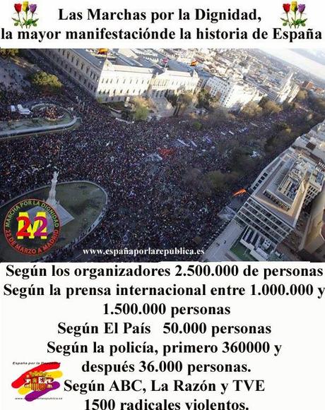 22- M. Dignidad contra indignidad, manipulación, capuchas y capuchas 22- M. Dignidad contra indignidad, manipulación, capuchas y capuchas