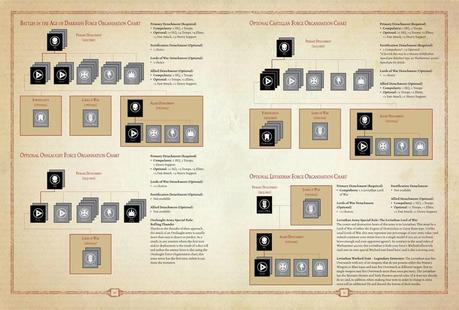 Puños Imperiales y mas:Extermination-Editado con vídeo y mas imagenes) Puños Imperiales y mas:Extermination-Editado con vídeo y mas imagenes)