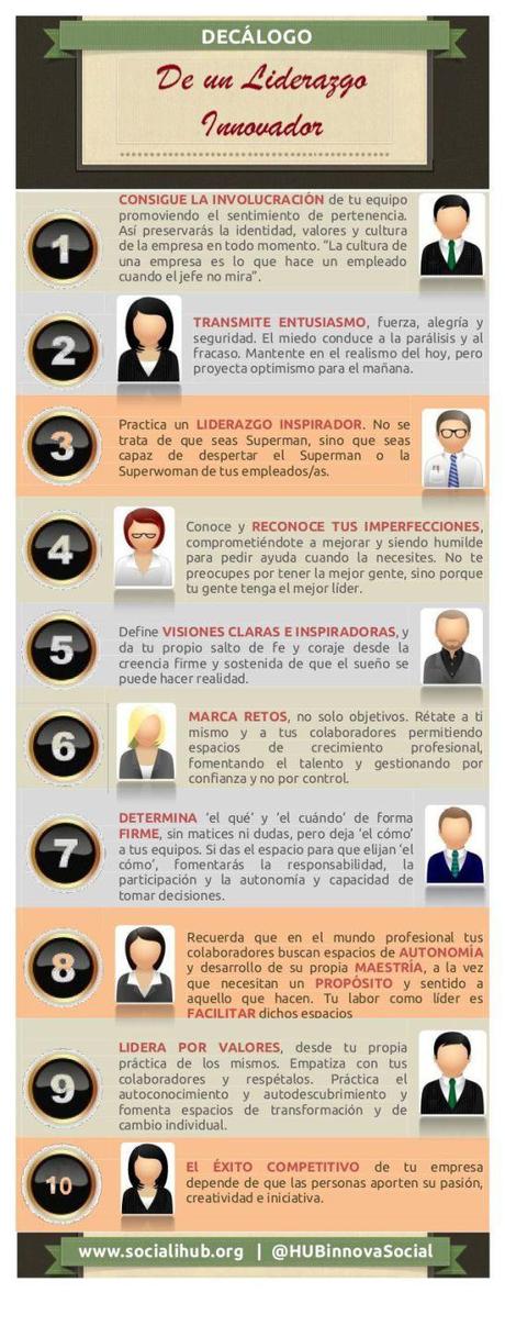 Decálogo de un líder innovador. lider innovador