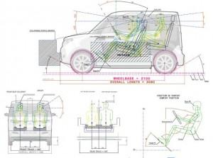 Ecoshell planos coches eléctricos