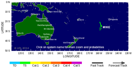 Ciclón tropical Ciclón tropical