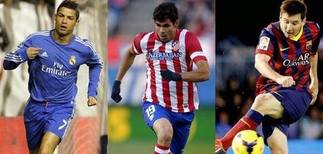 ¿Quién ganará la Liga BBVA 2013-2014? ¿Quién ganará la Liga BBVA 2013-2014?