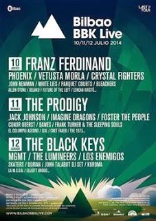 Distribución por días del Bilbao BBK Live Festival