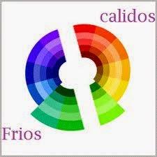 CONSEJOS PARA COMBINAR EL MAQUILLAJE CON LA ROPA CONSEJOS PARA COMBINAR EL MAQUILLAJE CON LA ROPA