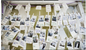 ¿Has pensado en tus invitados? ¡Haz que no olviden ese día! Ideas de detalles para ellos ¿Has pensado en tus invitados? ¡Haz que no olviden ese día! Ideas de detalles para ellos