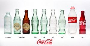 10 Pistas Para Identificar Ventajas Competitivas (Moat) Botellas-históricas-de-Coca-Cola