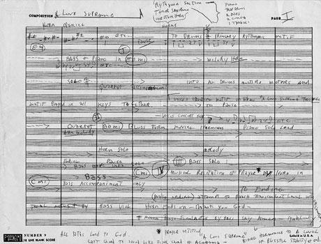 Jamás aprendimos a leer una partitura Jamás aprendimos a leer una partitura