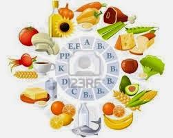 Elegir un complejo vitamínico Elegir un complejo vitamínico