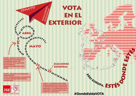 ¿Cómo votar si estas fuera de España?