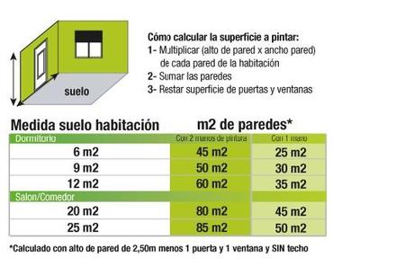 JUEGA CON LAS TEXTURAS - PINTURAS CON EFECTOS JUEGA CON LAS TEXTURAS - PINTURAS CON EFECTOS