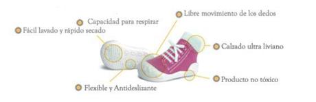 attipas_cualidades attipas_cualidades