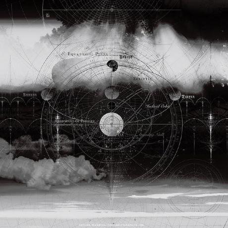 Gráficos Orbitales Complejos orbitas mecanicas