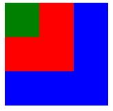 Posicionamiento de las capas en CSS posicionamiento-absoluto-css2