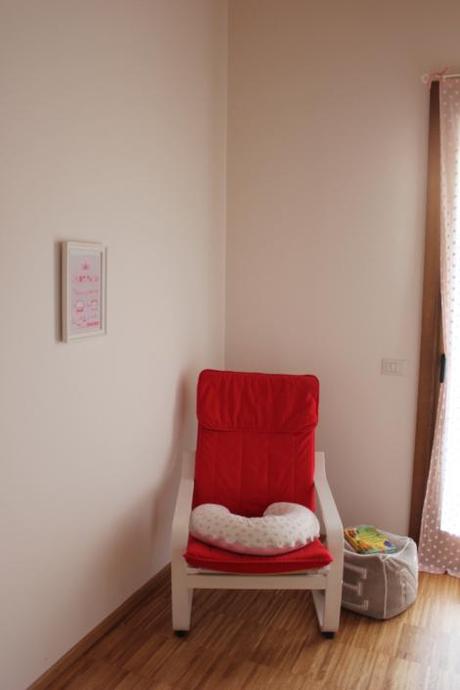 La habitación de Chloe: Parte 2 rincon lactancia