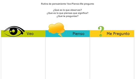 Entrena a tus alumnos para ser buenos observadores