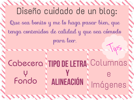 Blog It Yourself -BiY- Tips para el Diseño de un Blog by @LirethNotebook