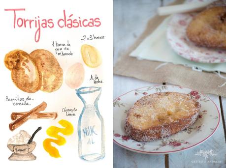 Torrijas clásicas de Semana Santa Ubetense #diadelatorrija